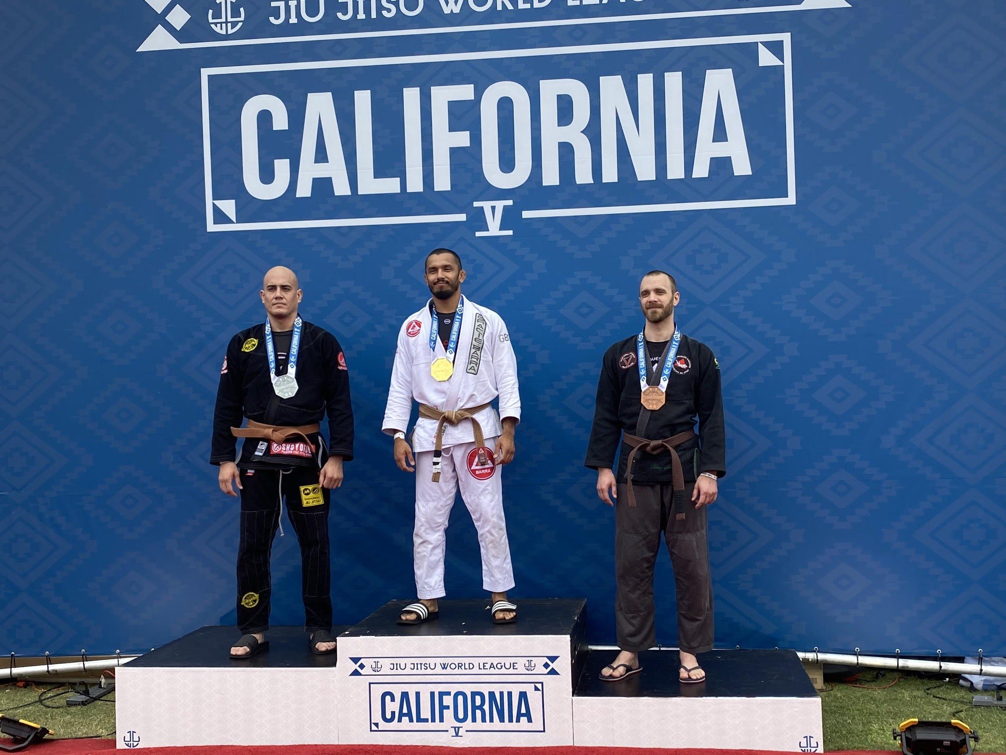 Jiu-Jitsu World League California V – Post Competition Analysis